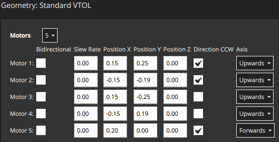 Geometry motor: standard vtol