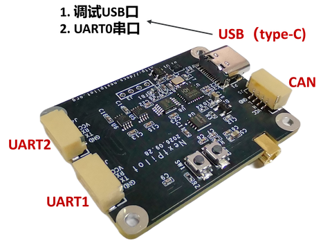 np_rid_receiver_interfaces